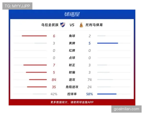 2026世界杯乌拉圭队小组赛赛程分析与出线前景预测