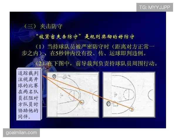 篮球持球规则详解：合法运球与违例判定的关键要点
