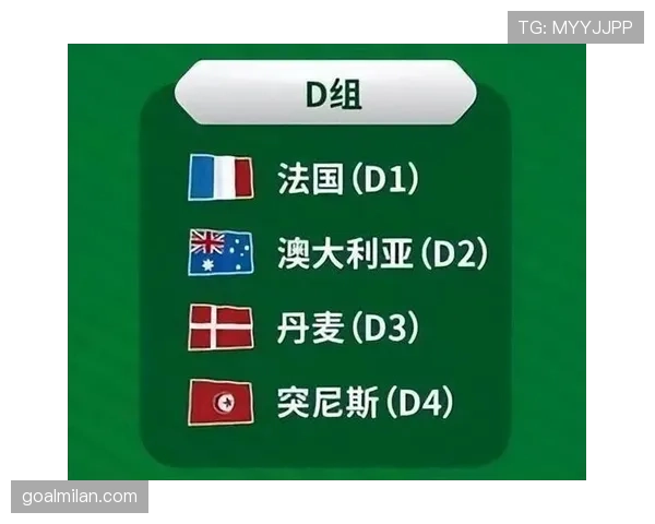 世界杯D组出线概率与世界排名关系分析 世界杯D组出线概率与世界排名关系分析